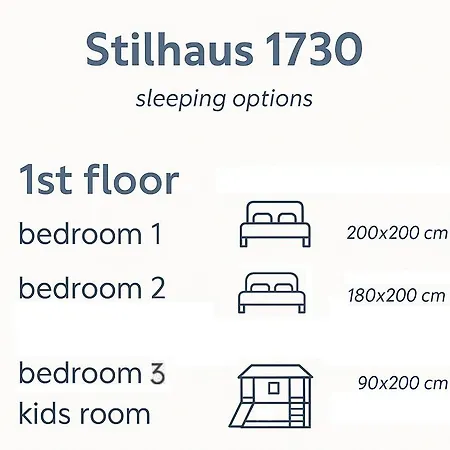 Stilhaus 1730 * Königsbach-Stein