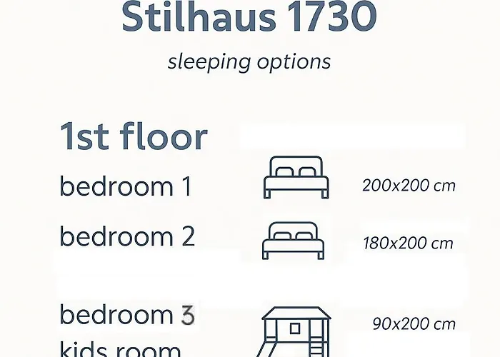 Stilhaus 1730 * Konigsbach-Stein